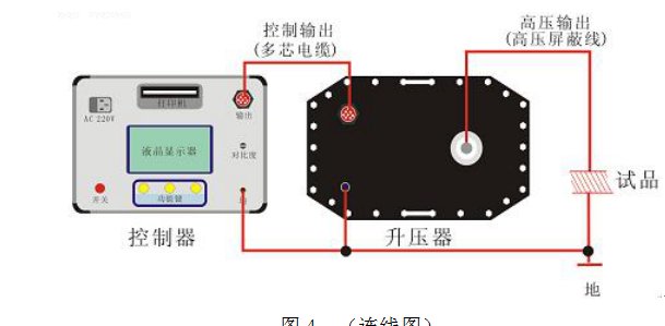 超低频发电机耐压测试仪操作说明 超低频发电机耐压测试仪操作说明