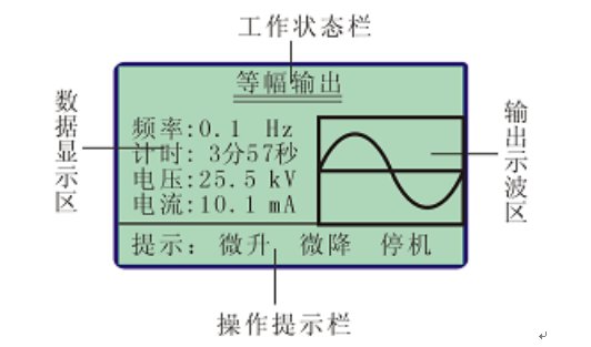 超低频发电机耐压测试仪显示器示意图 超低频发电机耐压测试仪显示器示意图