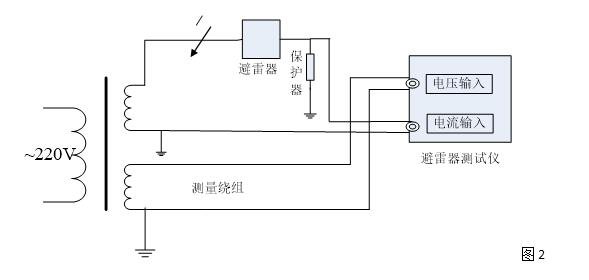 氧化锌避雷器测试仪接线图